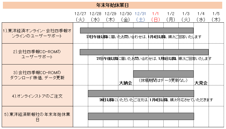 2016_nennmatsu